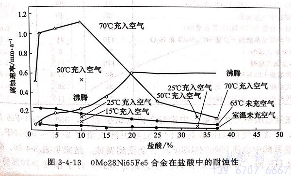 圖 4-13.jpg