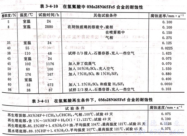 表 4-10.jpg