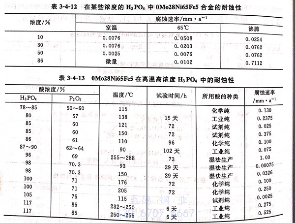 表 4-12.jpg