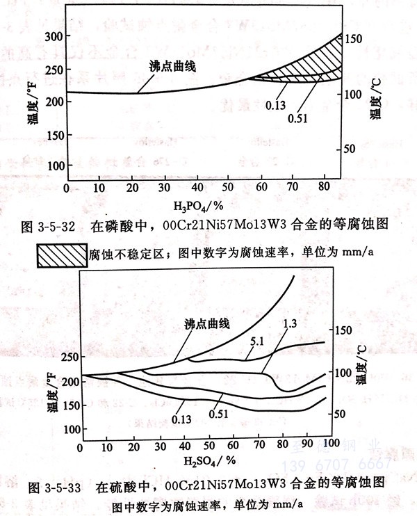 圖 5-32.jpg