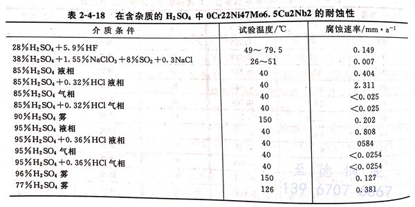 表 4-18.jpg