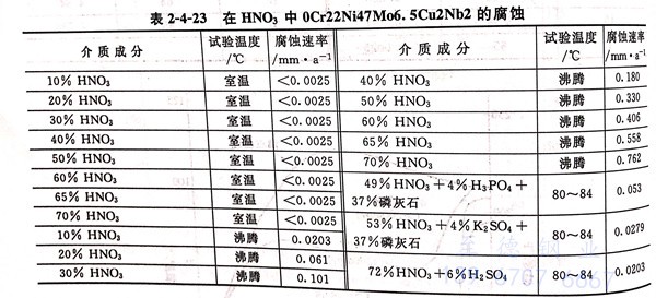 表 4-23.jpg